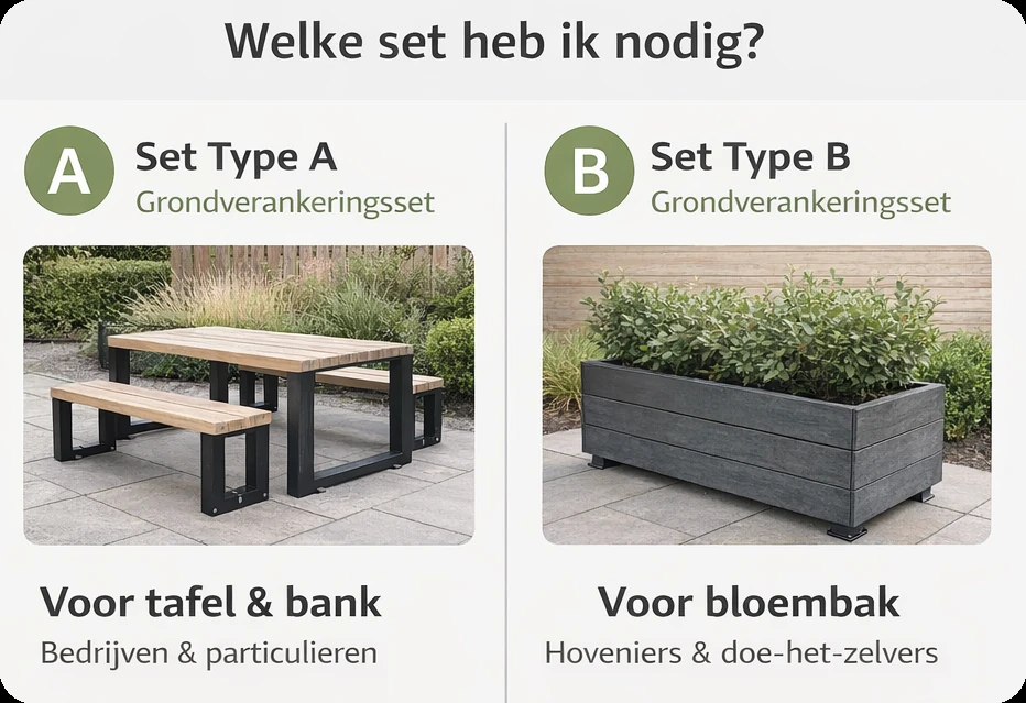 Overig bouwmateriaal