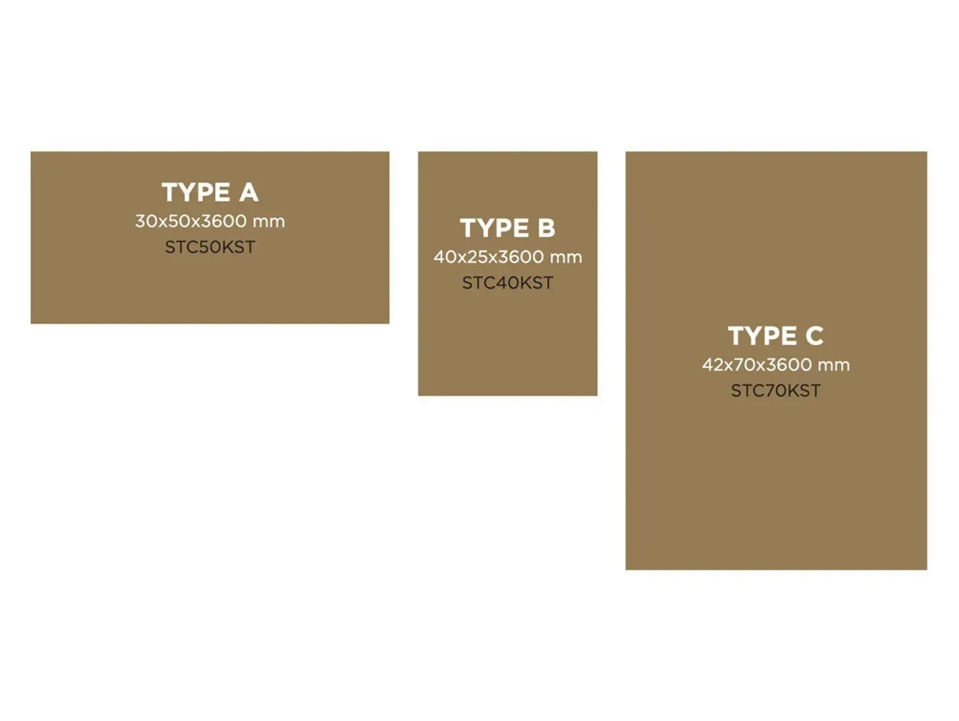 Kerama Structona 100% Kunststof Onderregel - Afbeelding 2