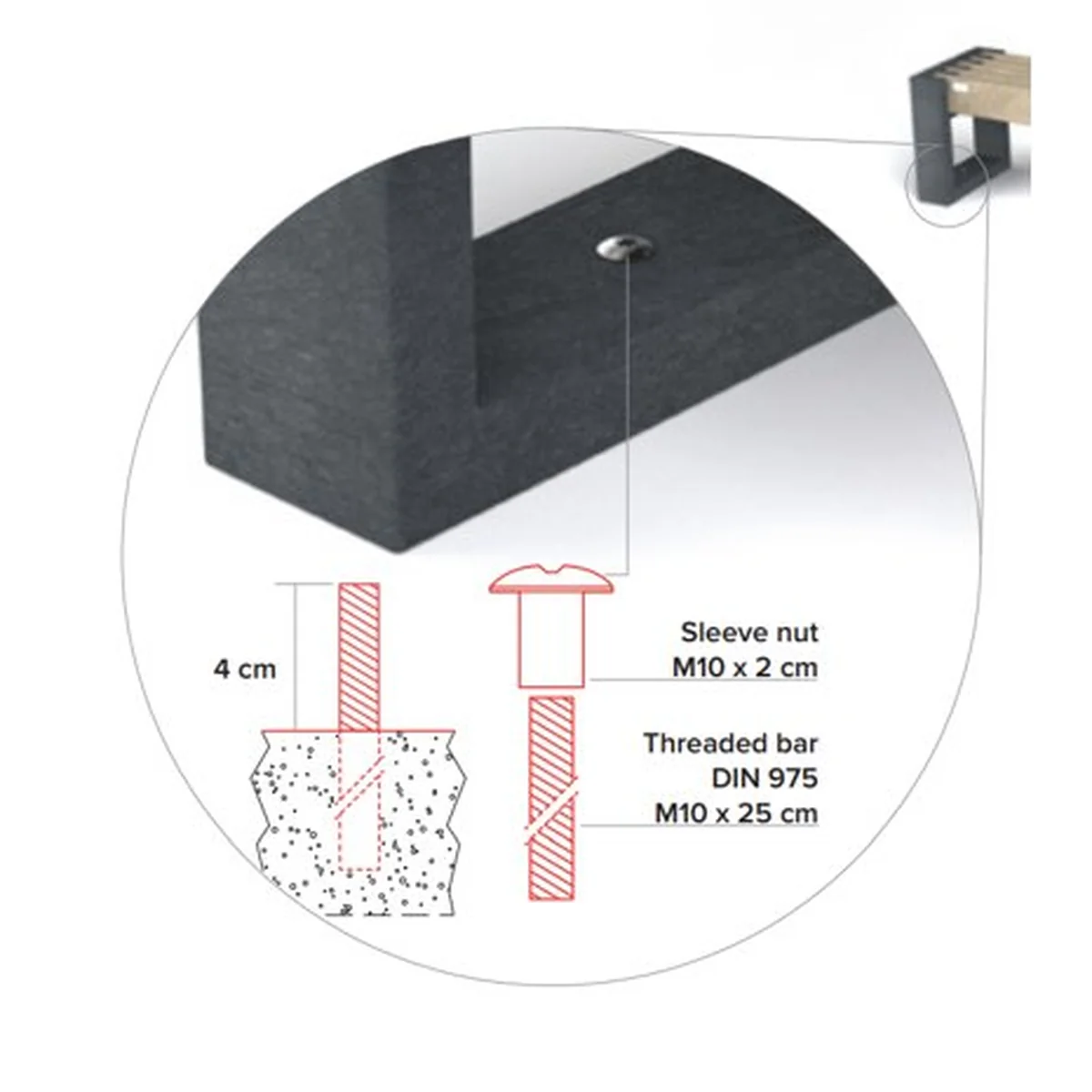 Grondverankeringset - Afbeelding 5